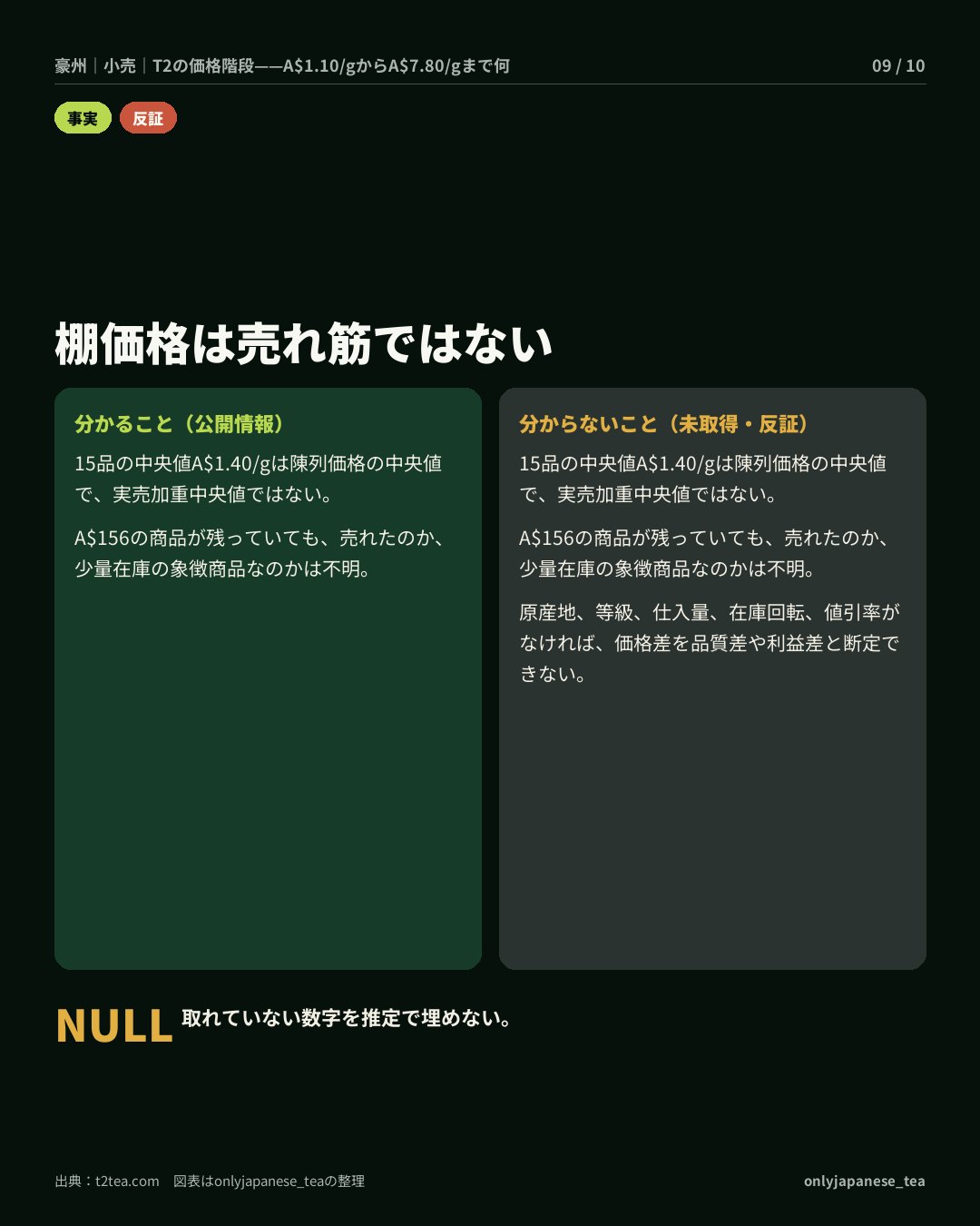 9枚目