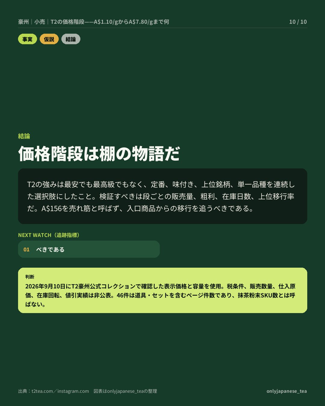 10枚目
