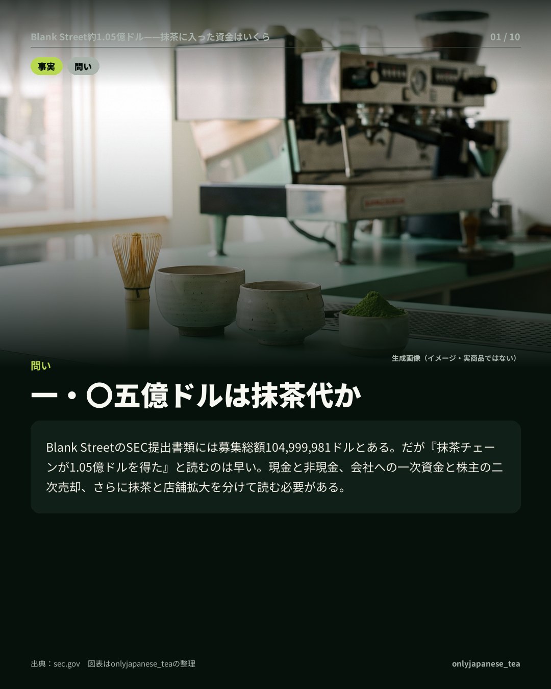 1枚目