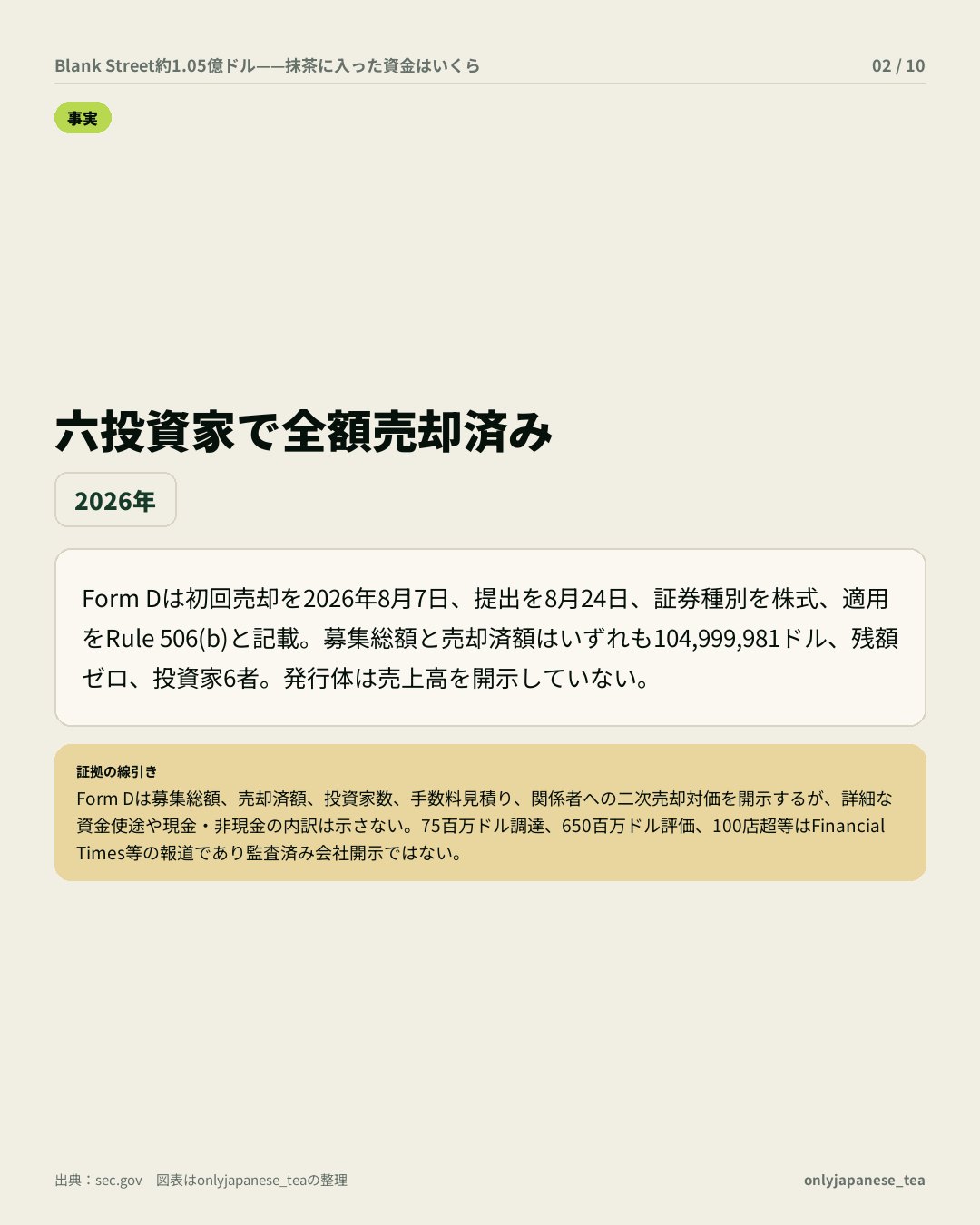 2枚目