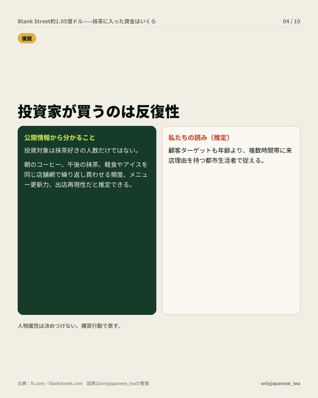 4枚目