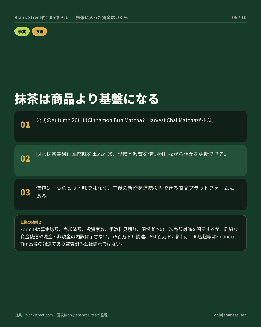 5枚目