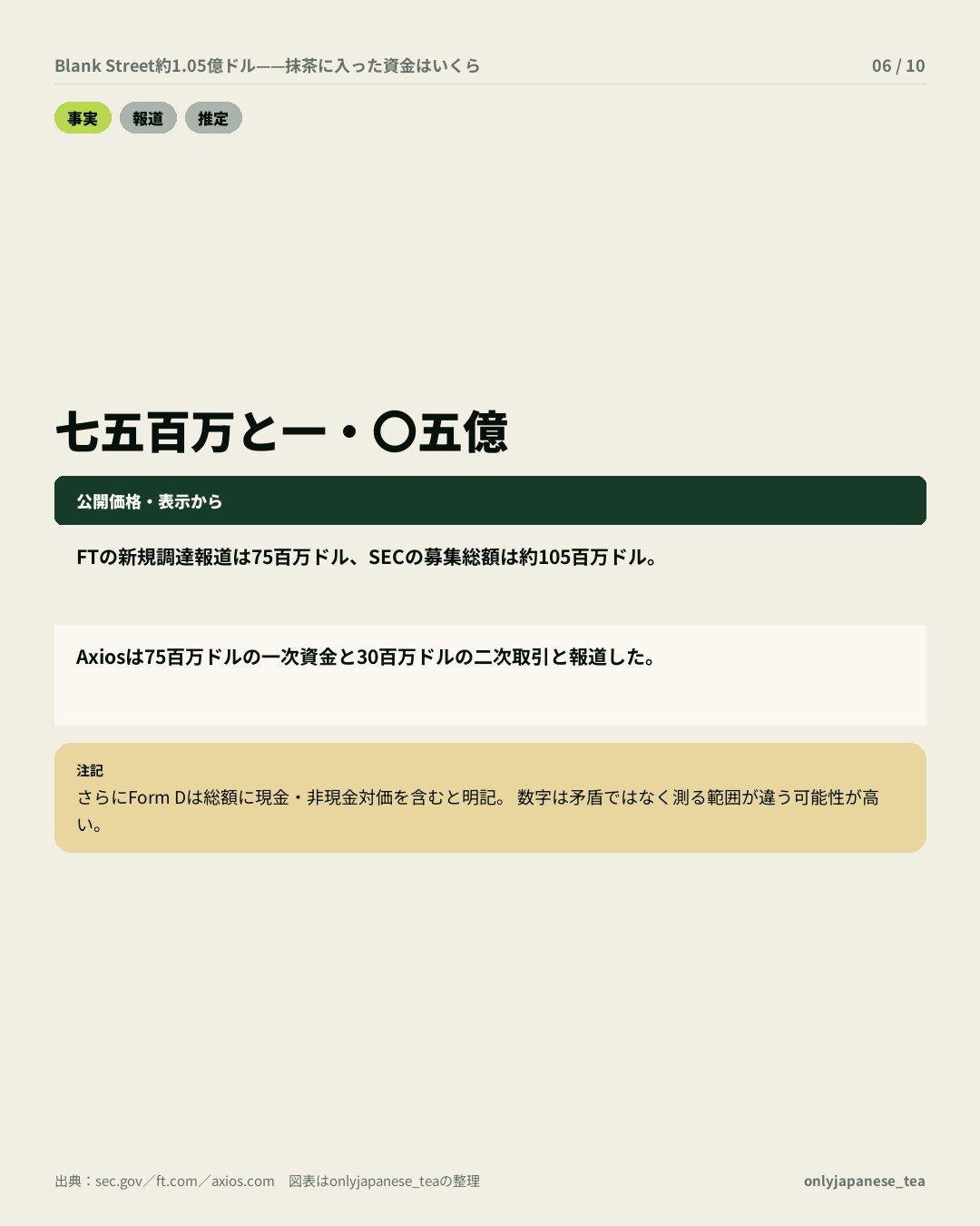 6枚目