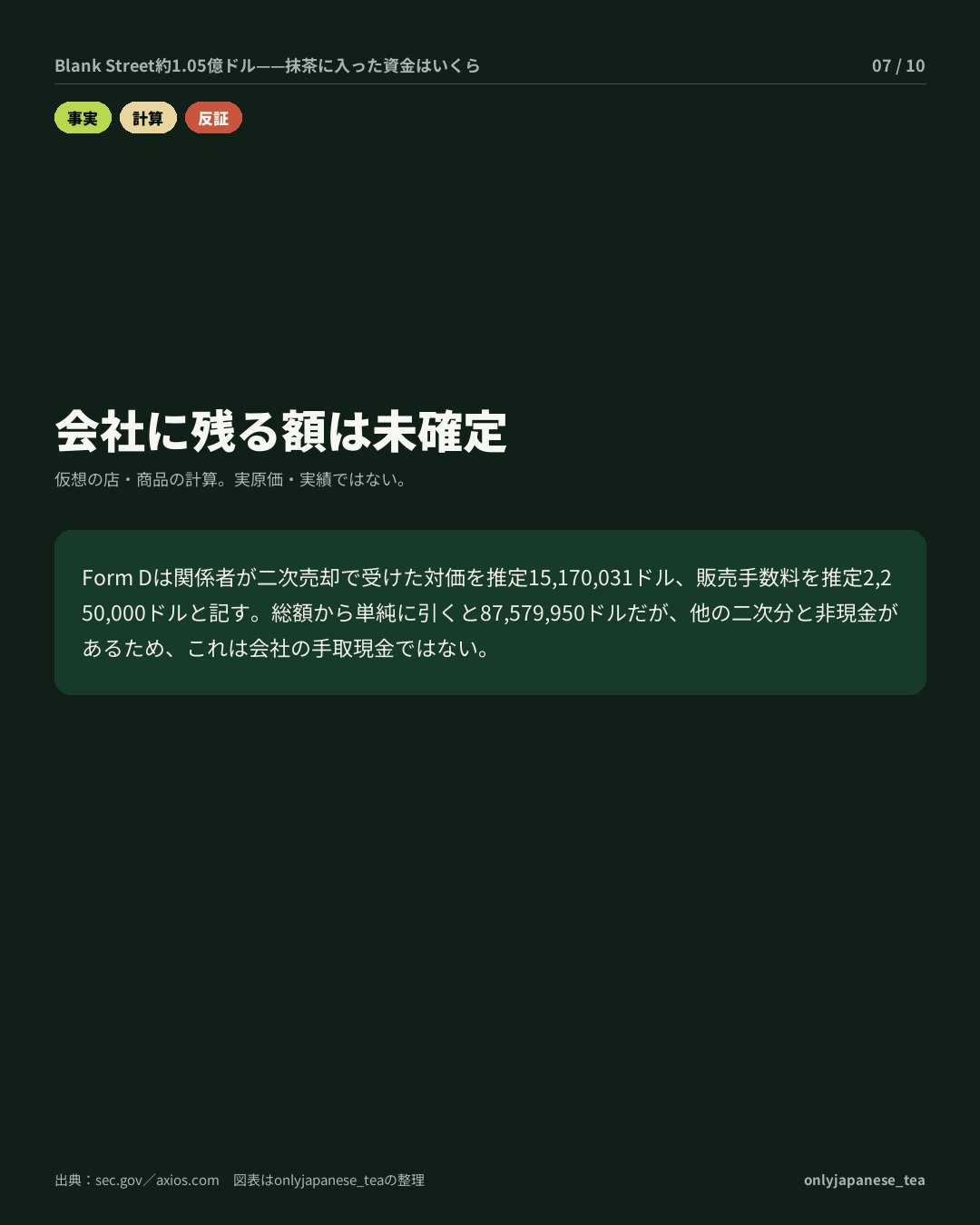 7枚目