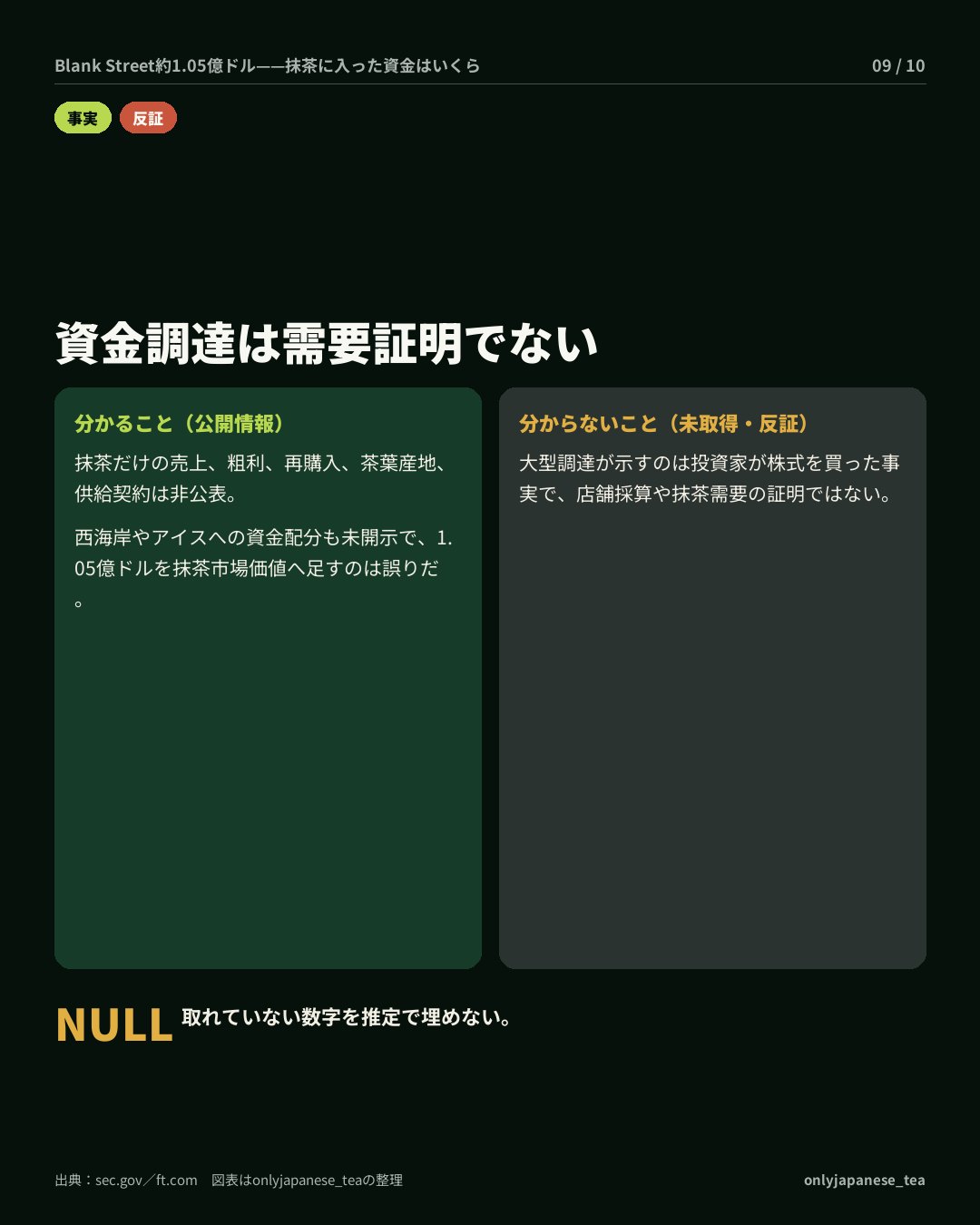 9枚目