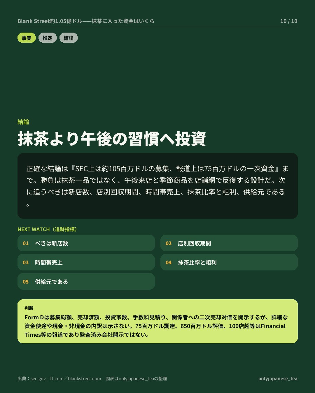 10枚目