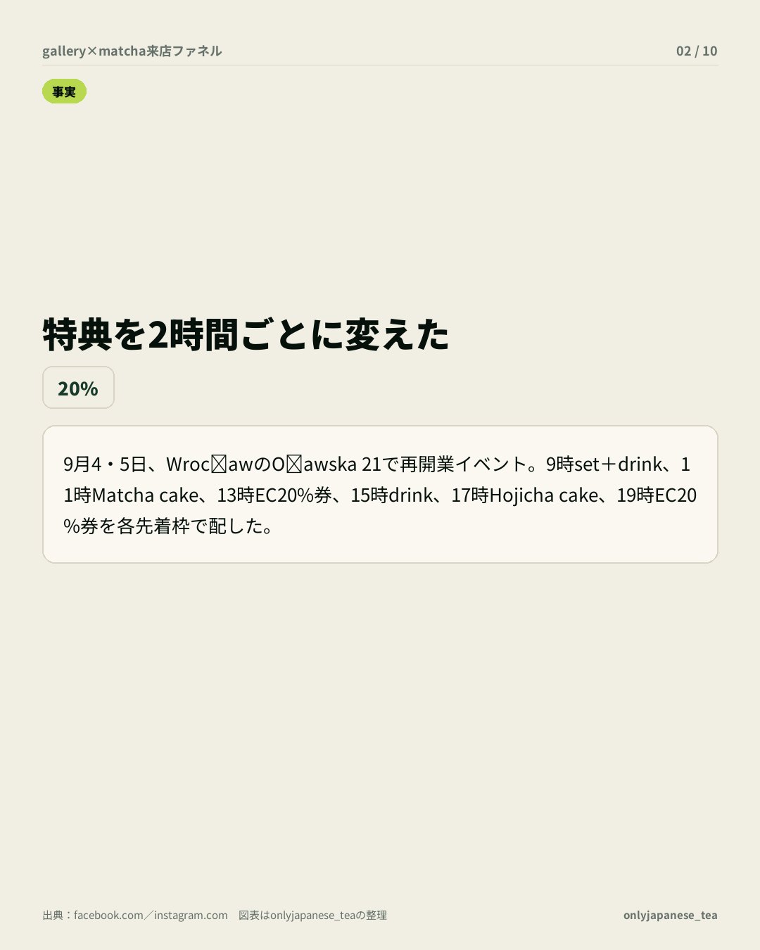 2枚目