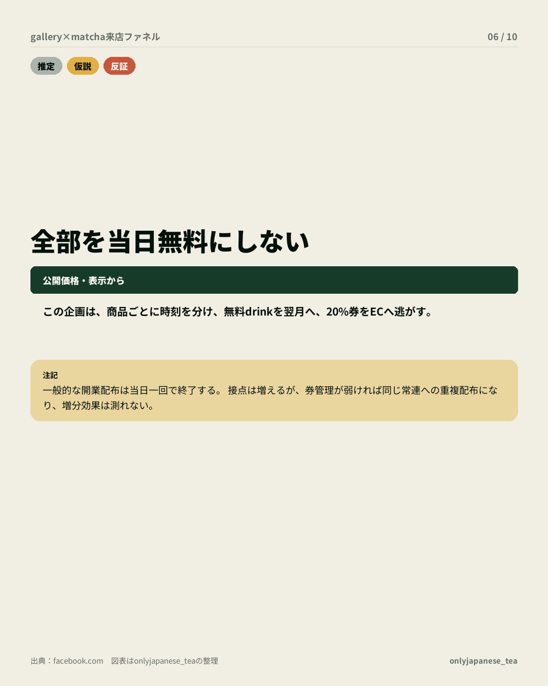 6枚目