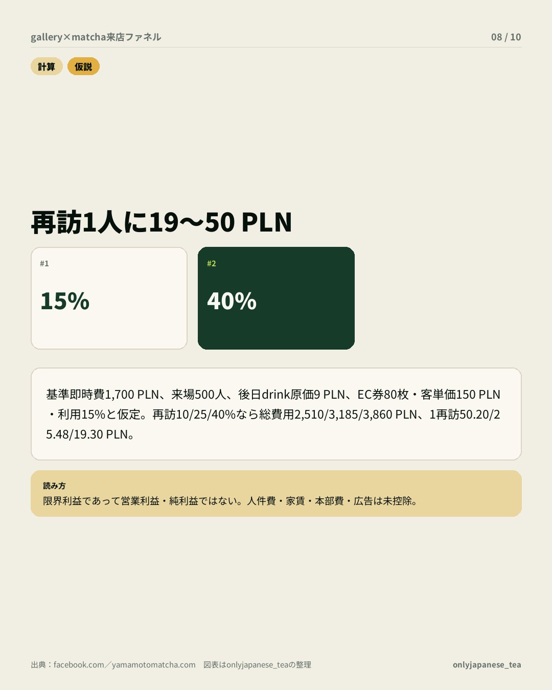 8枚目