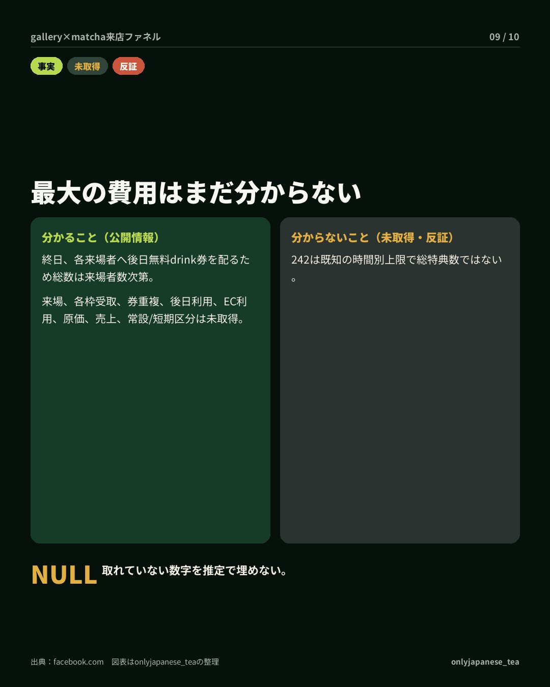 9枚目