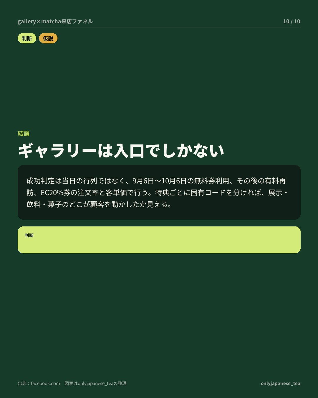 10枚目