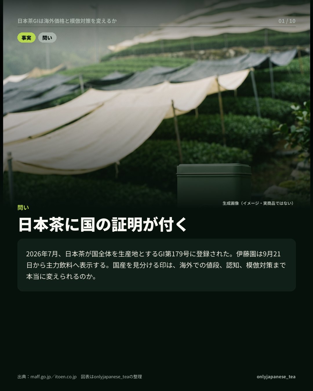 1枚目