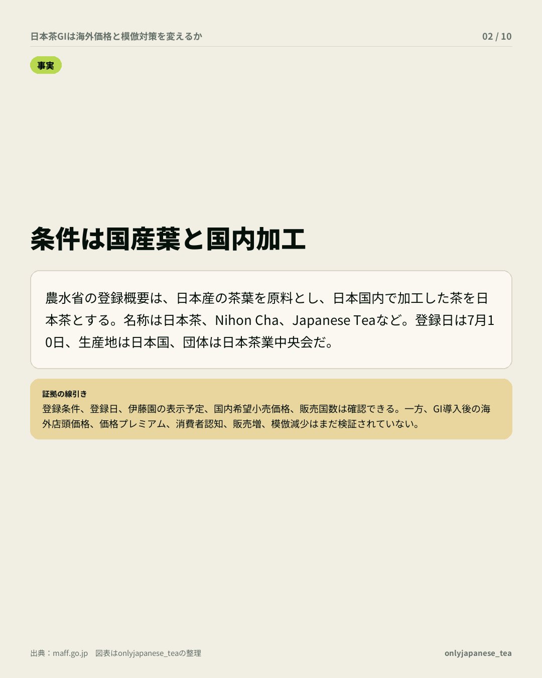 2枚目