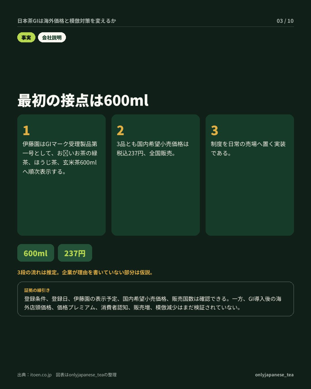 3枚目