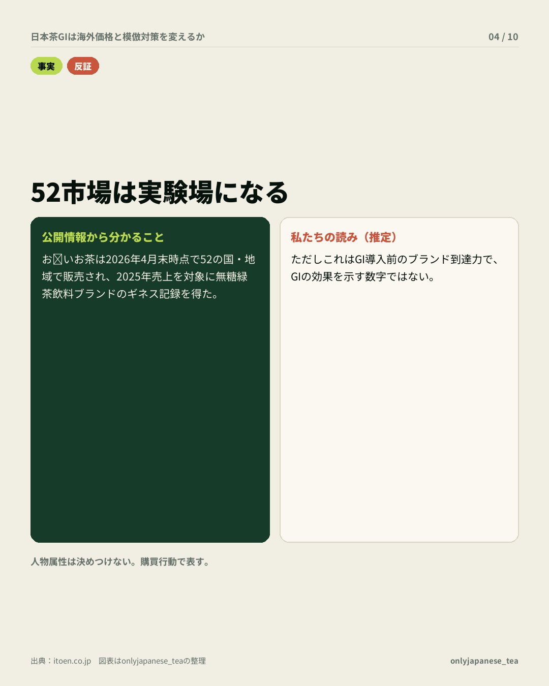 4枚目