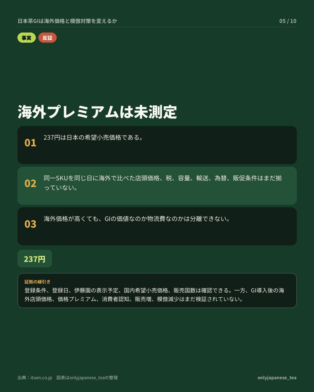 5枚目