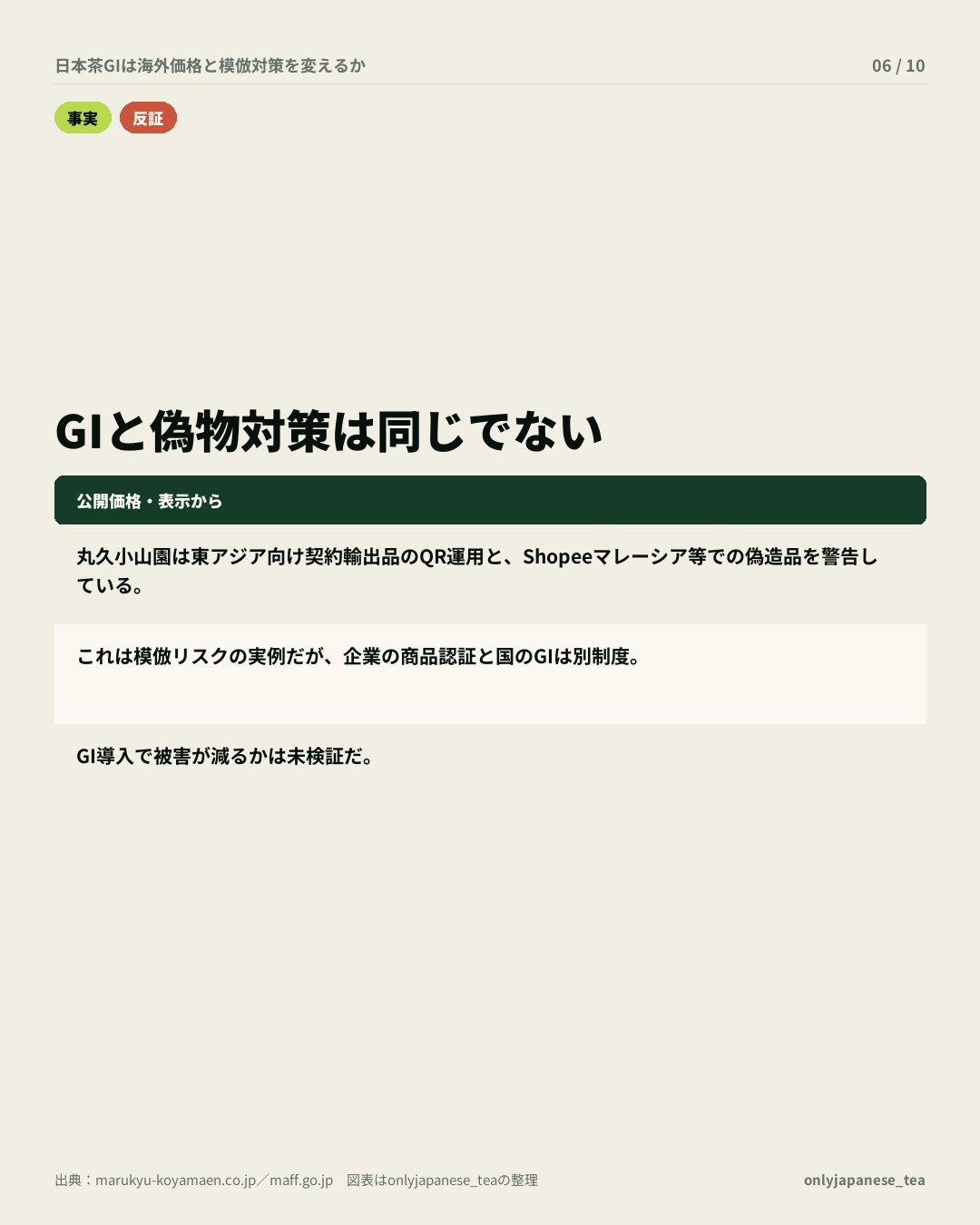 6枚目