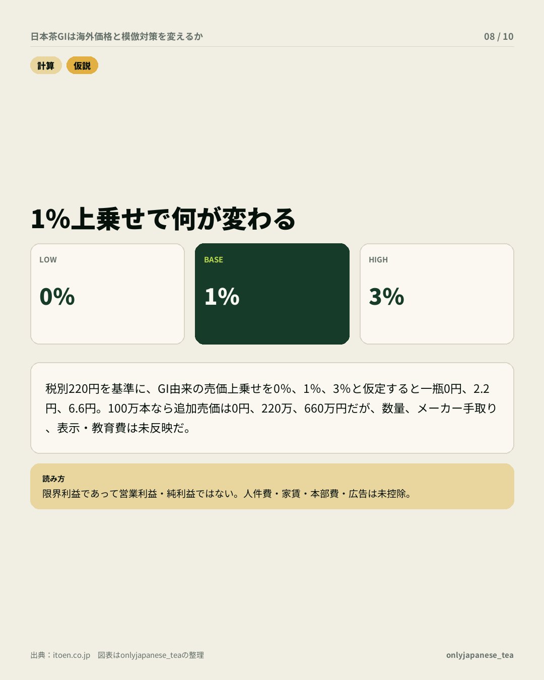 8枚目