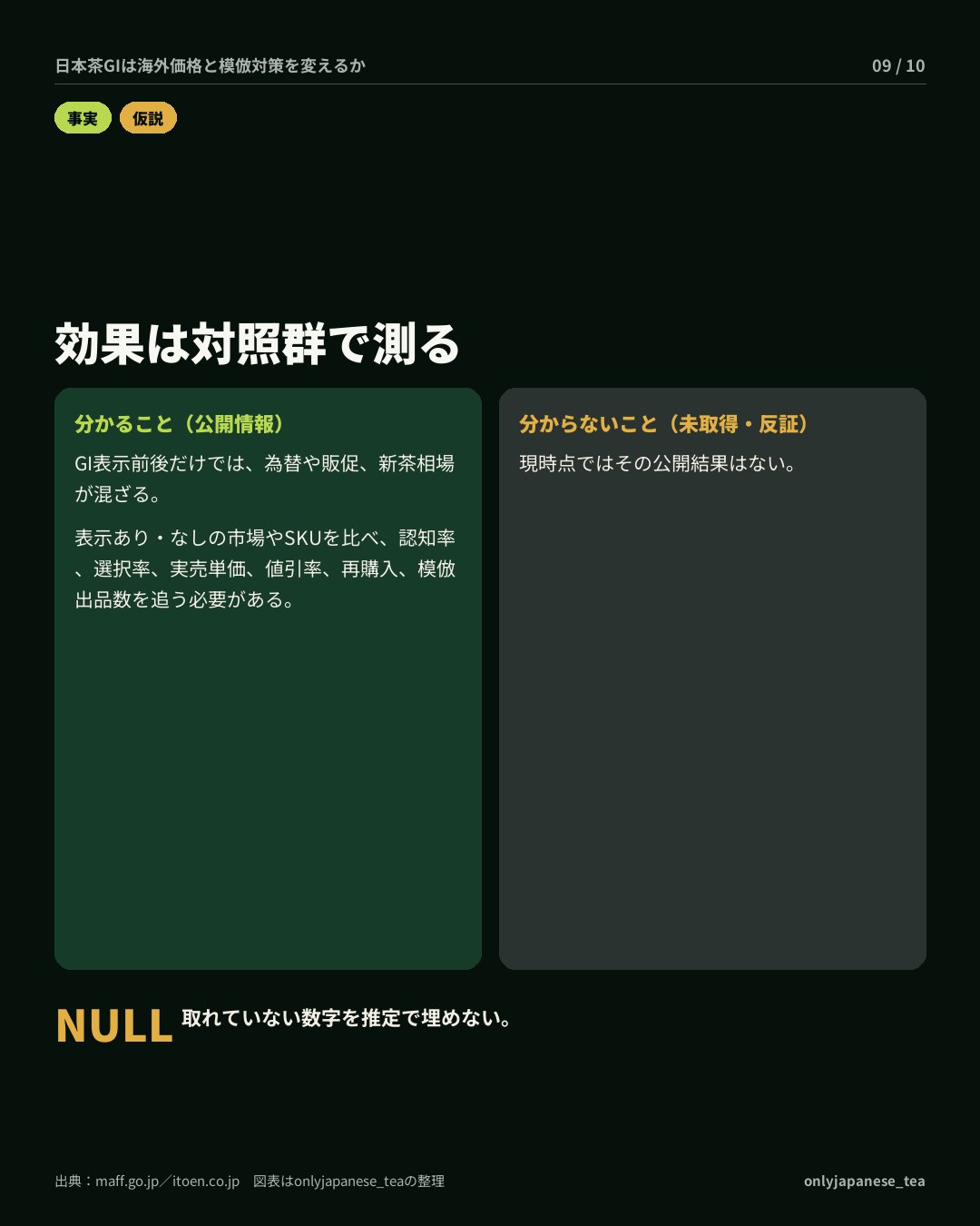 9枚目