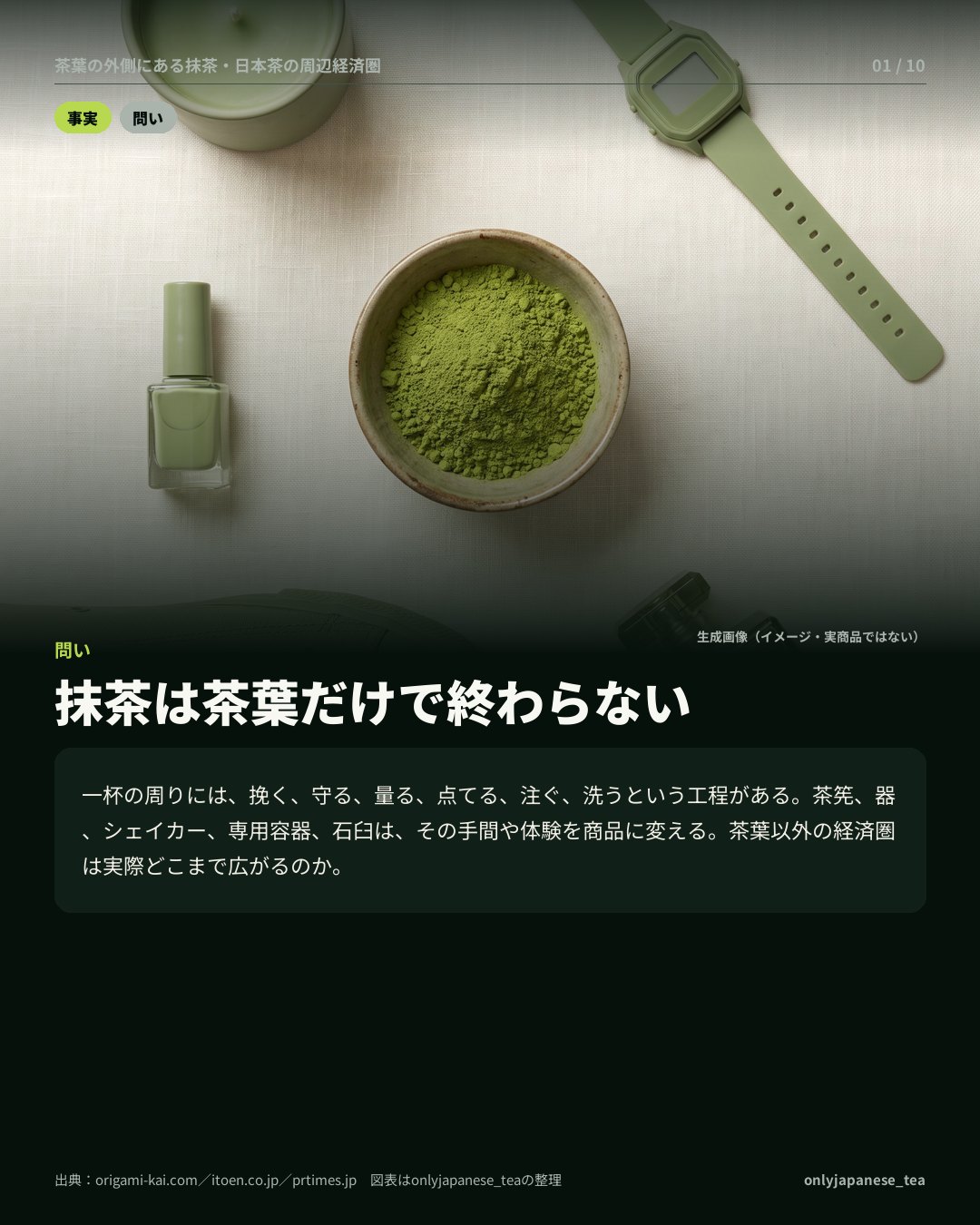 1枚目