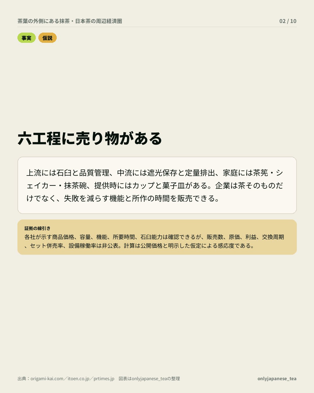 2枚目