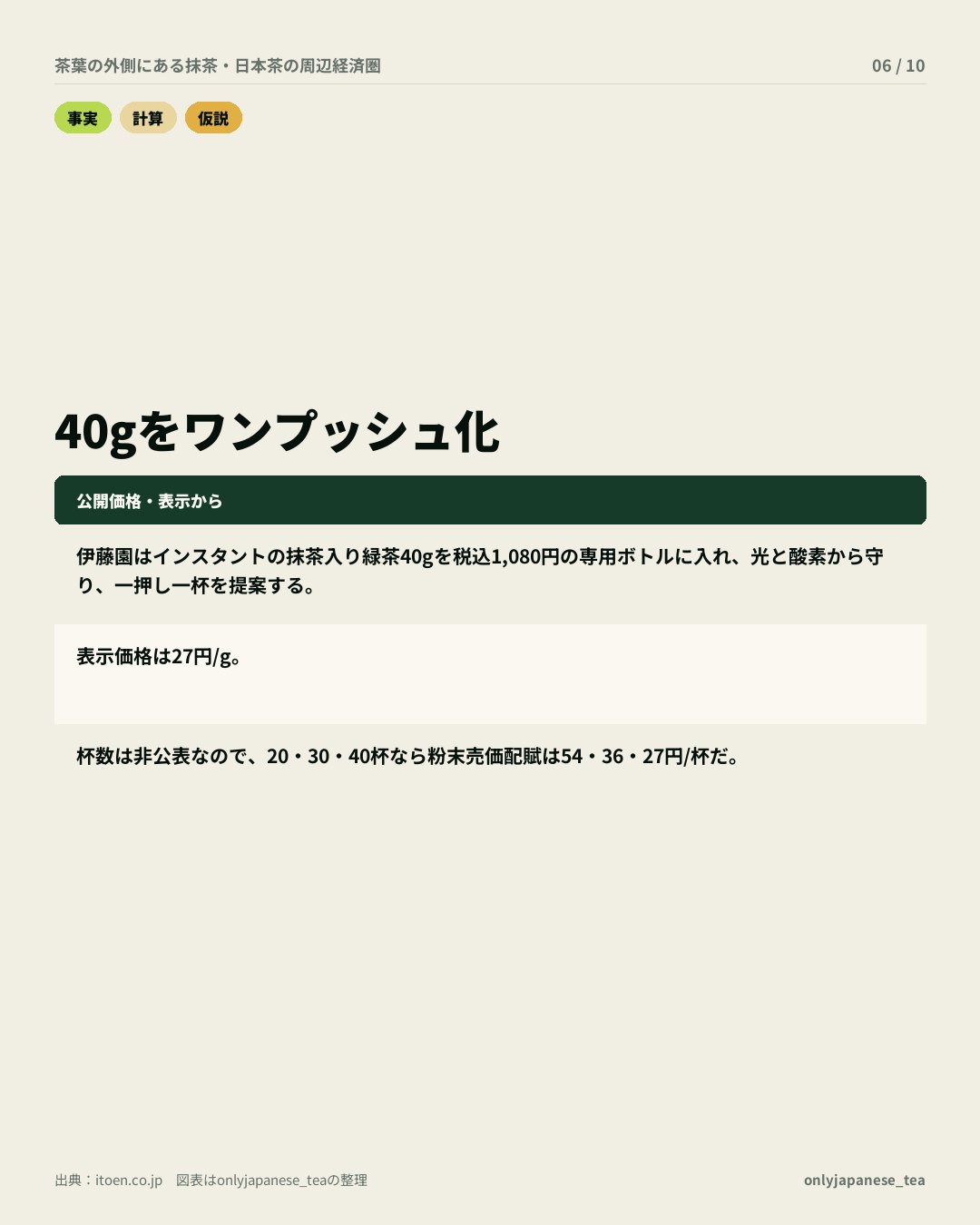 6枚目
