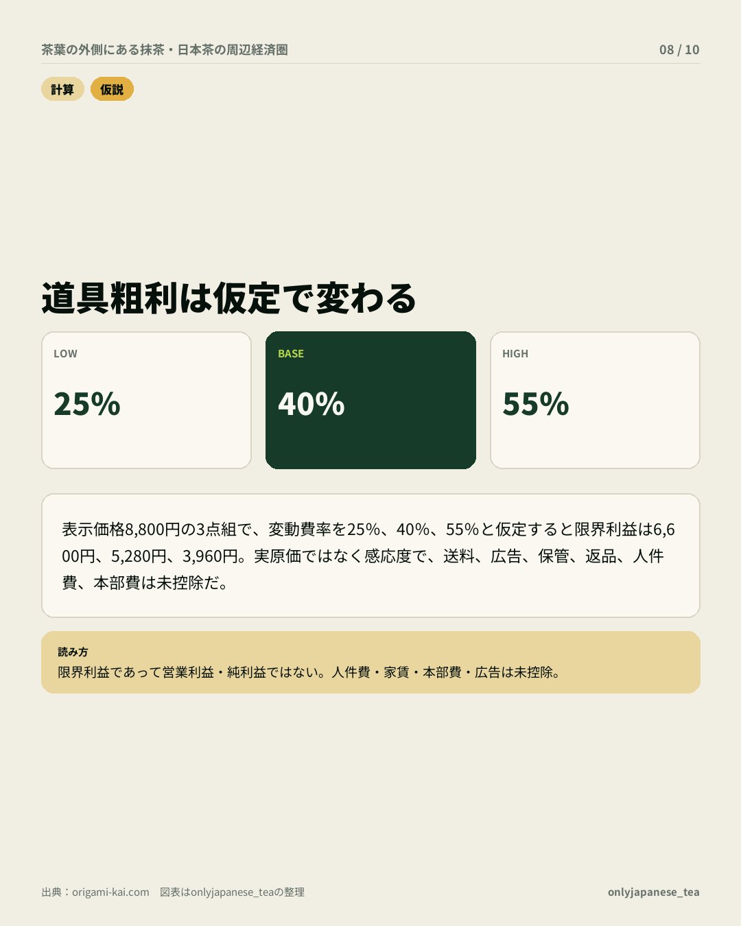 8枚目