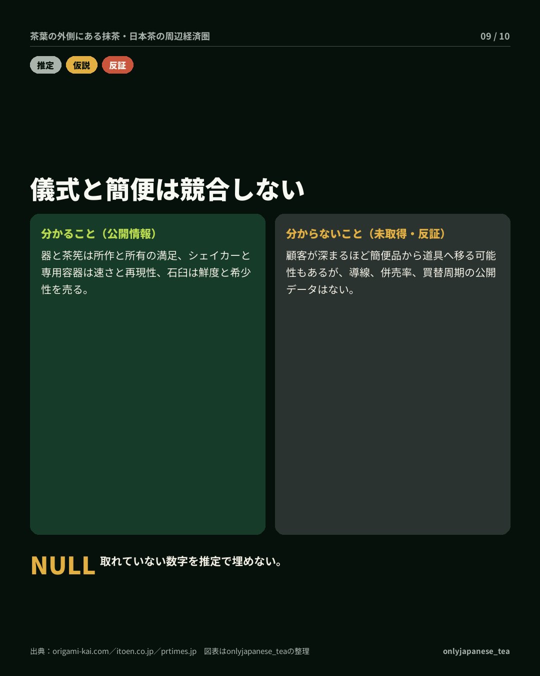 9枚目