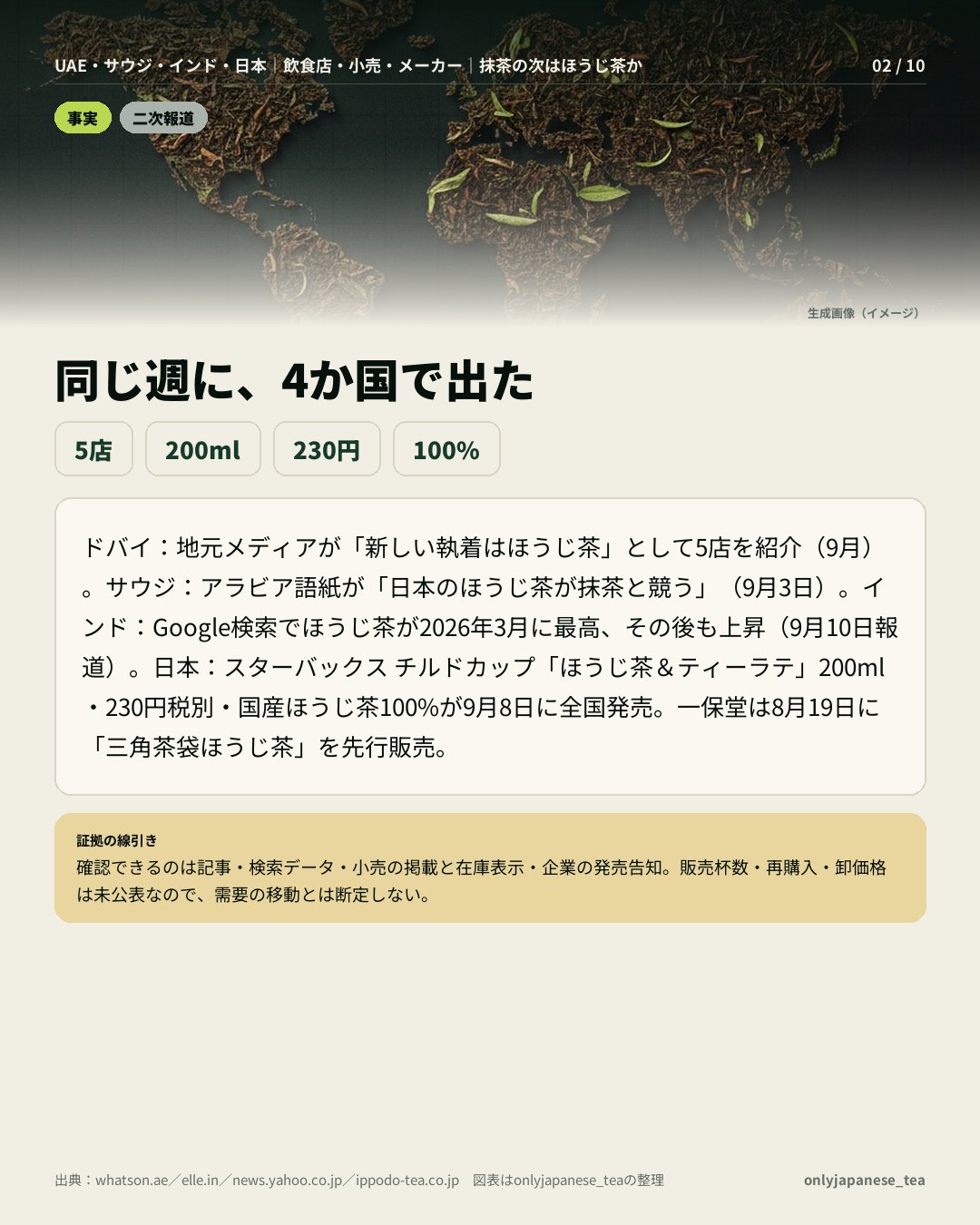 2枚目