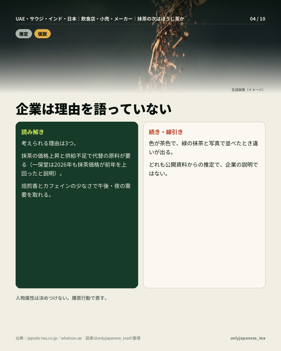4枚目