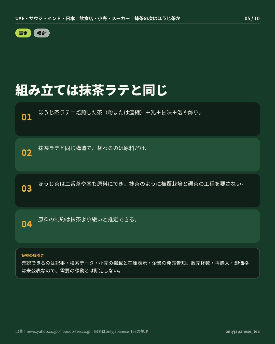 5枚目