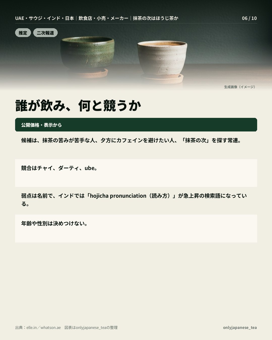 6枚目
