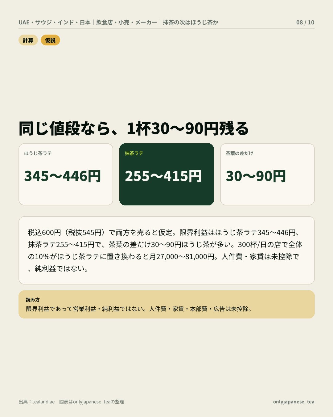 8枚目