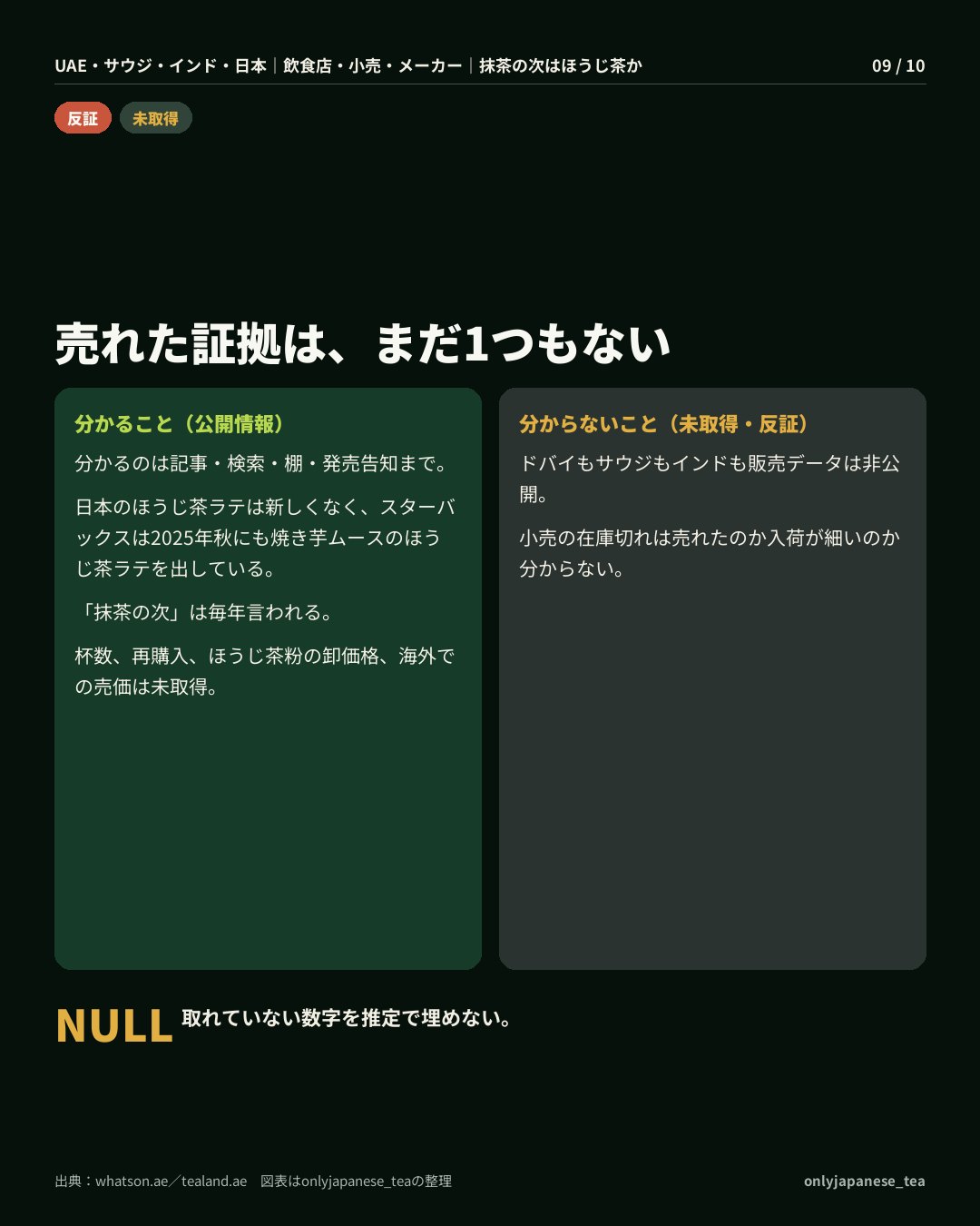 9枚目
