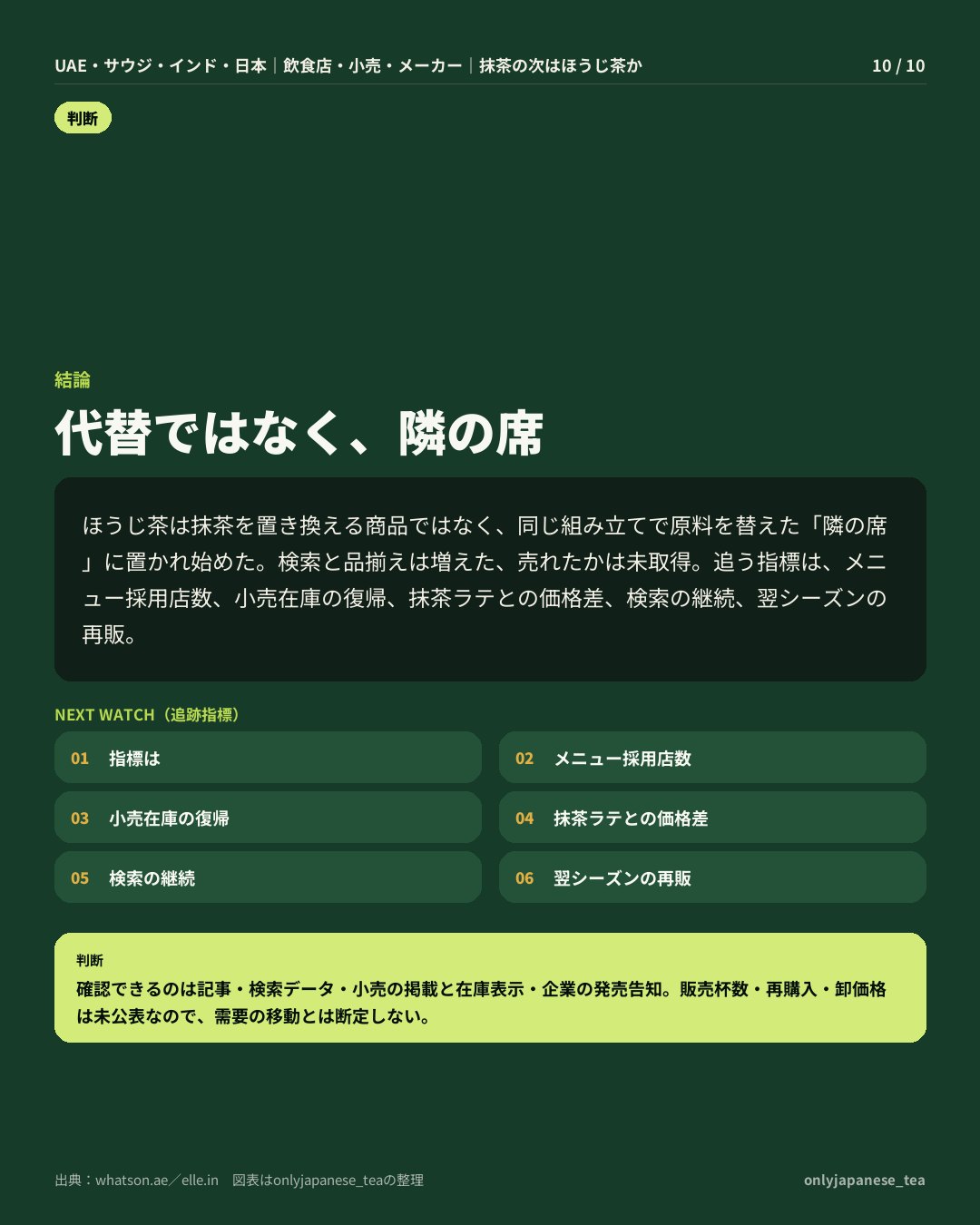 10枚目