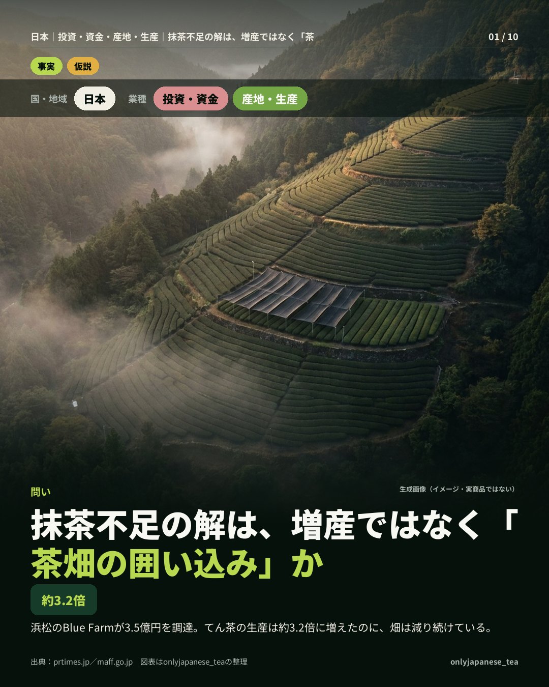 1枚目