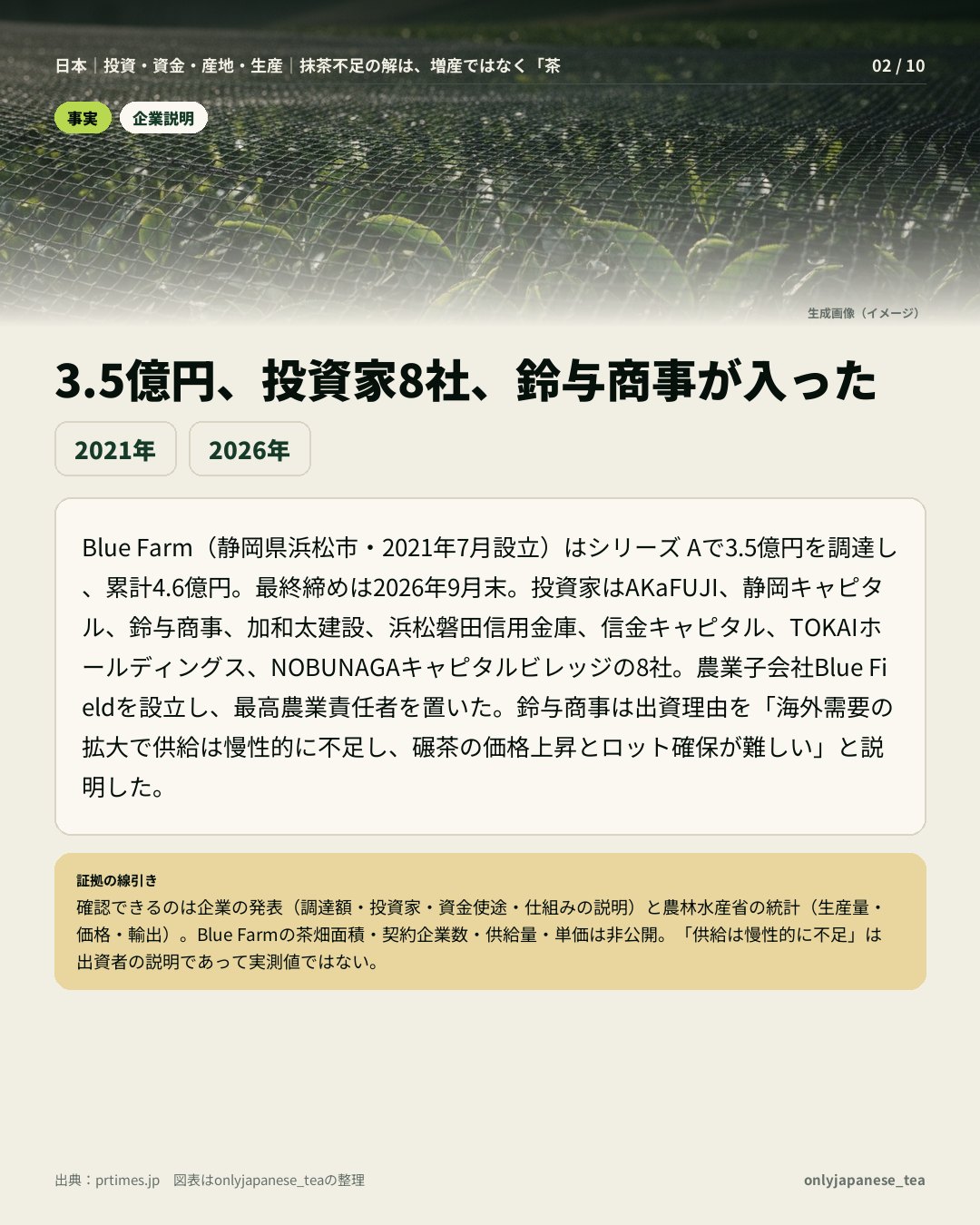 2枚目