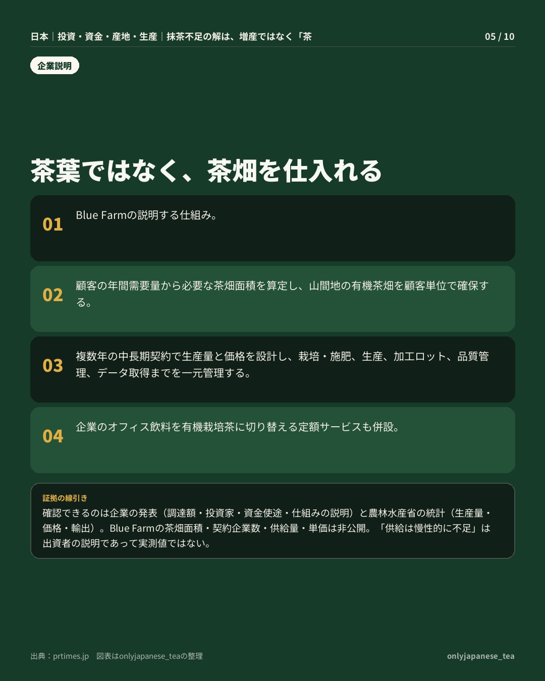 5枚目