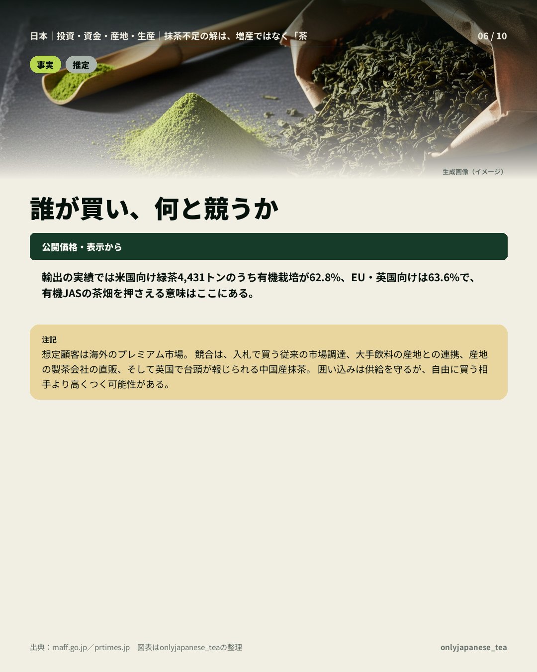 6枚目