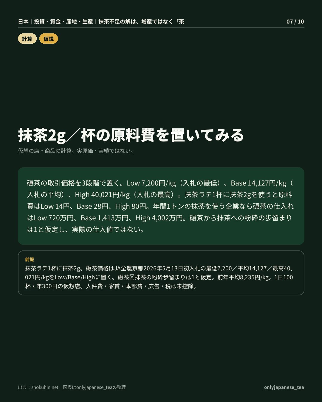 7枚目