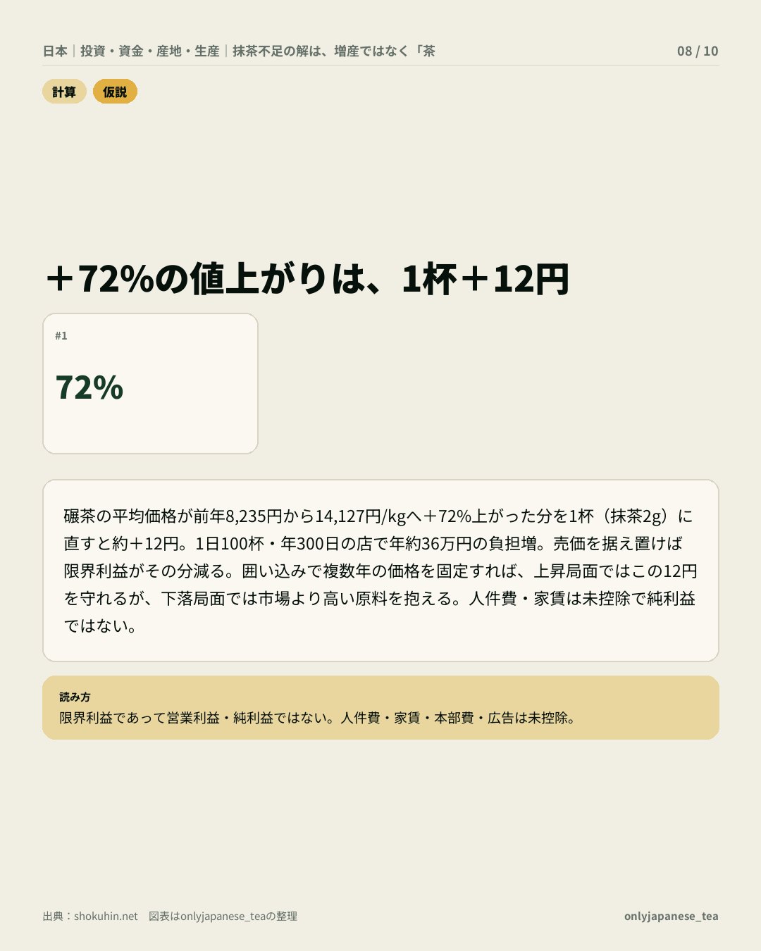 8枚目