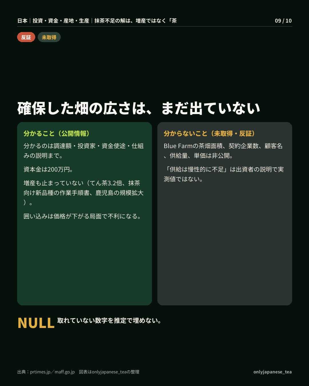 9枚目