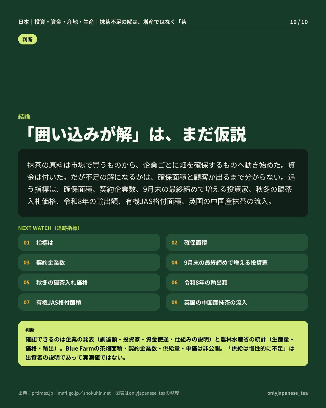 10枚目