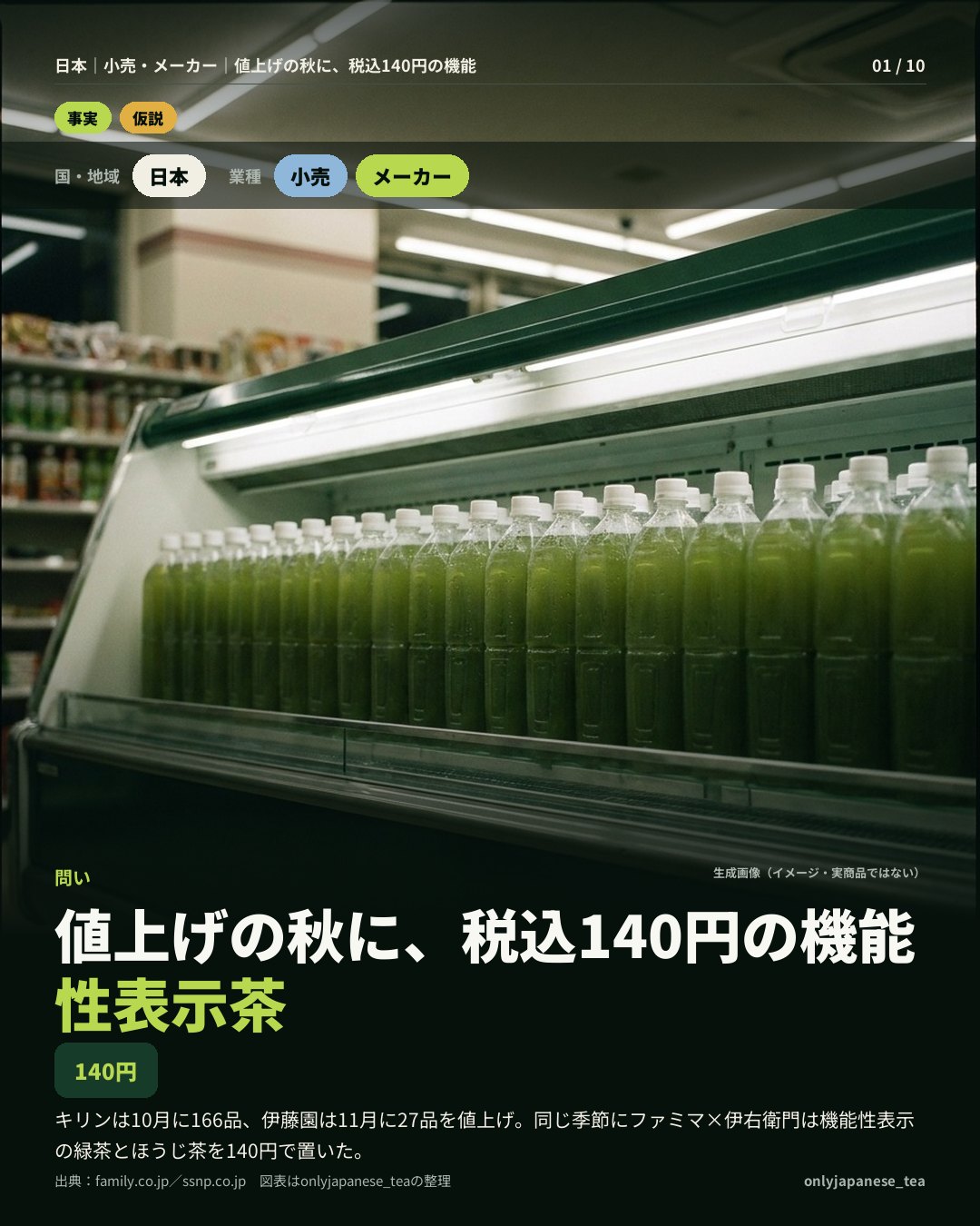 1枚目