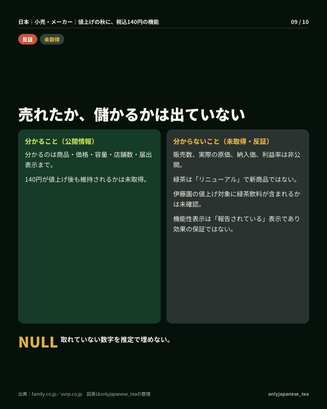 9枚目