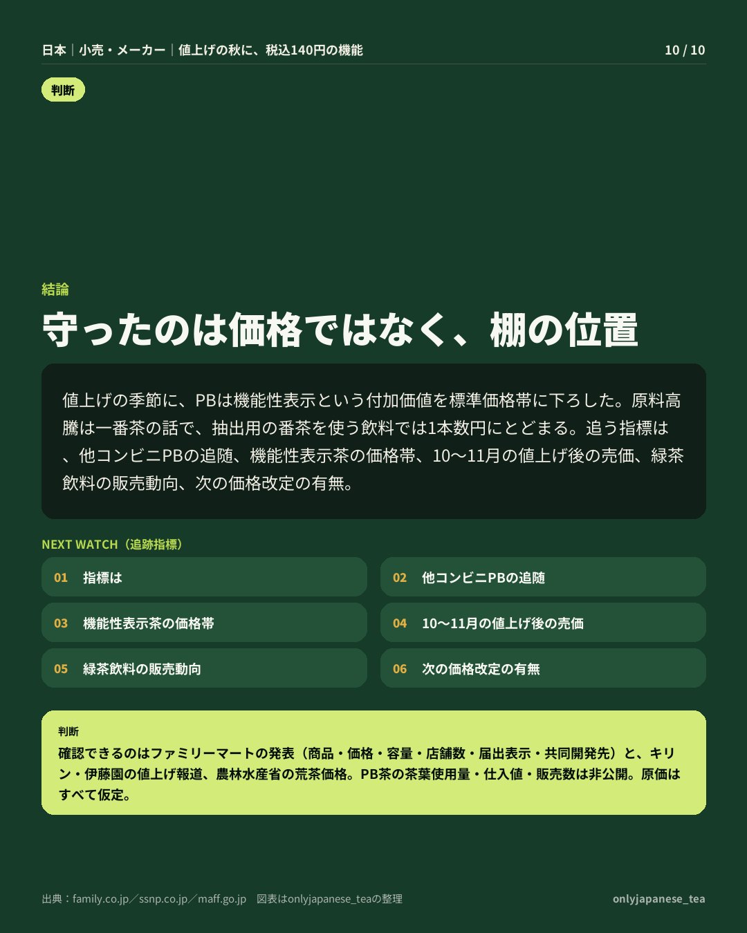 10枚目