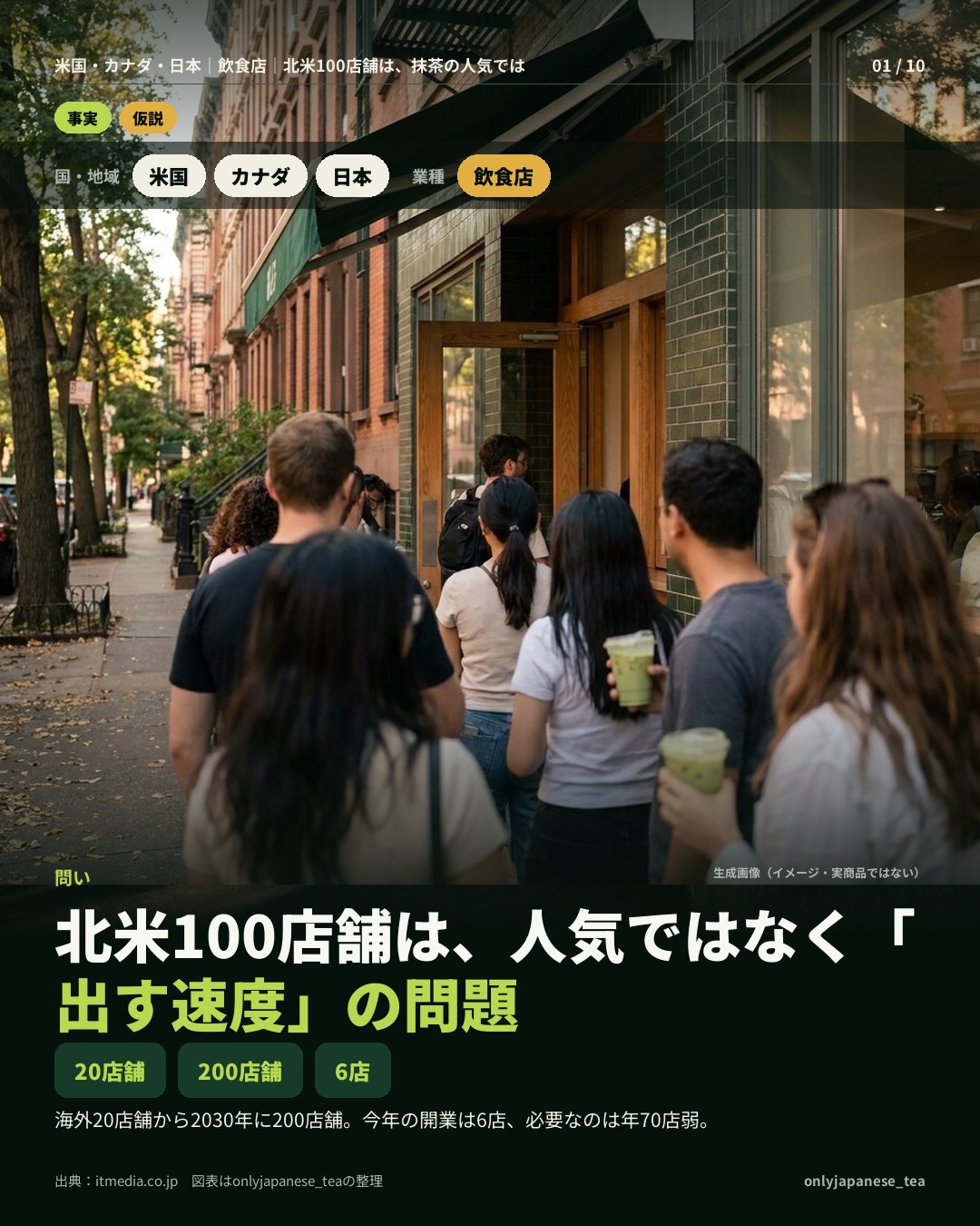 1枚目