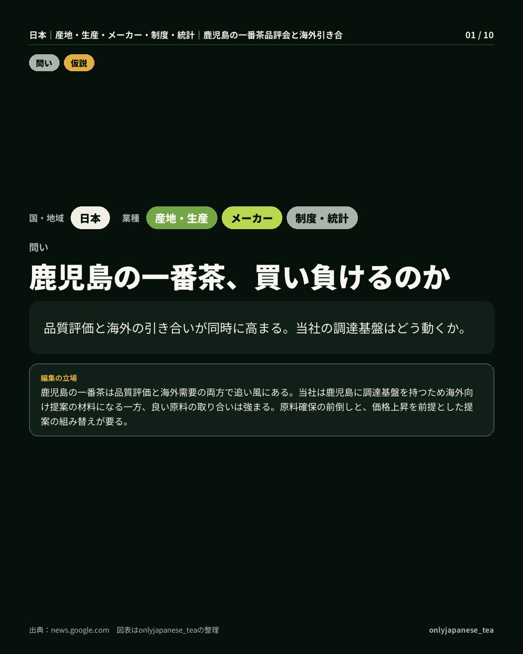 1枚目