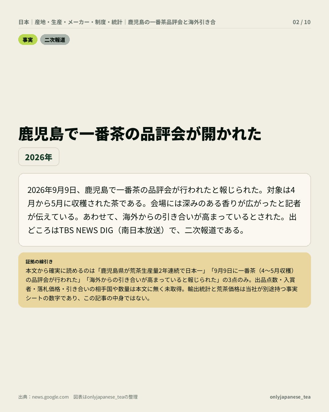 2枚目
