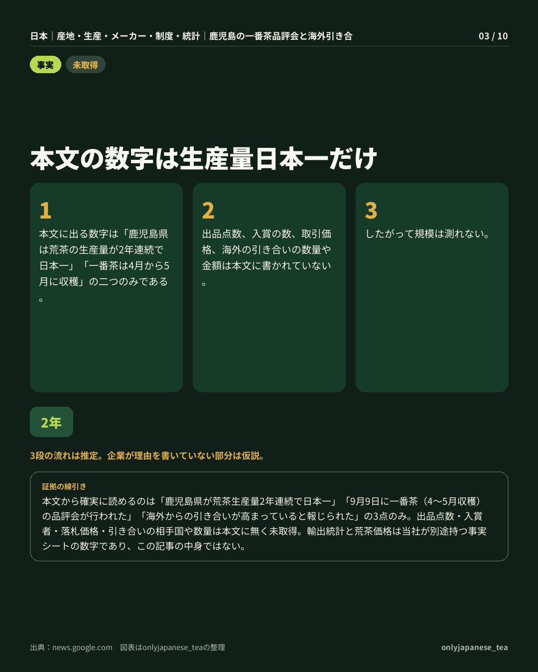 3枚目